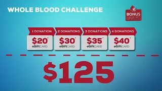 Join the 2024 Whole Blood Challenge