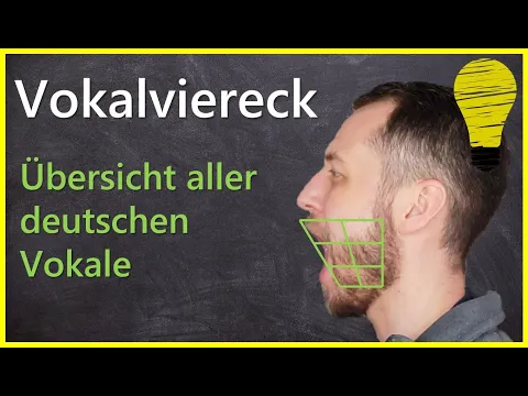 Download MP3 Vokalviereck - phonetische Symbole der Vokale