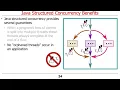 Overview of Java Structured Concurrency