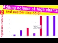 Highcharts Tutorial - 2 Adding column of high charts and custom line color