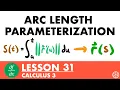 Arc Length Parameterization Calculus 3 Lesson 31 - JK Math