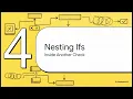Python If Else Tutorial Master Conditional Statements with Easy Examples
