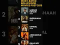 Lagu Top 5 IMDb Rated Bollywood movies Post 2015, Watch If you Missed it #india #bollywoodseries #dangal