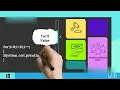 Loops in Java Java Placement Full Course Lecture 4