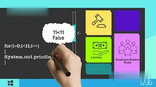 Loops in Java Java Placement Full Course Lecture 4