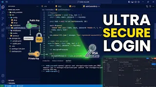 Node js Authentication from Scratch with RSA Encryption