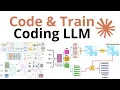 Code Train CODING LLM From Scratch - Step by Step