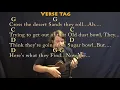 Do Re Mi (Arlo Guthrie) Ukulele Cover Lesson in G with Chords/Lyrics