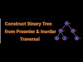 Code105 Construct Binary Tree from Preorder and Inorder Traversal Leetcode 105