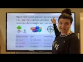Download Lagu NT2 DE \u0026 HET het raam de ramen, wat zijn de regels? lidwoorden grammatica #Learndutch TC 6.2