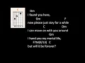 Download Lagu Avenged Sevenfold - Seize the Day with Lyrics and Chord Guitar