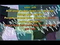 GAYLE - ABC (The Wild Remix)