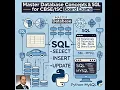 SQL Practice Questions for CBSE ISC Class 12 Board Exams Final Exam Preparation