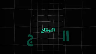 أصوات تحتاجه في المونتاج تصميمي مونتاج اكسبلور اشتراك Fyp Video 