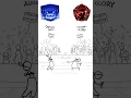 Download Lagu Ogryzek - GLORY vs Ogryzek - AURA