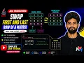 Swap First Last Row Of A Matrix In Java Explained Step-by-Step Master Arrays in Java