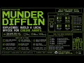 Munder Difflin Explained Build a Local Office for Coding Agents