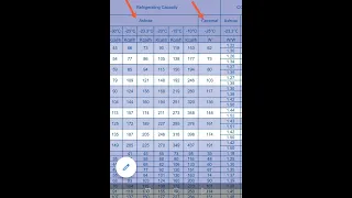 طريقه تحويل كباس من نظام السيكوماف الي نظام الاشري التجربه علي كتالوج اسكوب ودانفوس دندنها