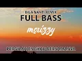 Download Lagu NABILA MAHARANI BILA NANTI REMIX FULL BASS | DJ PERGILAH ENGKAU BERSAMANYA