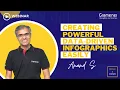 Building Data-Driven Infographics With Simple Web Component Webinar by Anand s