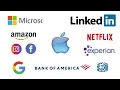 Phishing Email Example - LinkedIn Lure