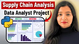 End-to-End Supply Chain Analysis Project Using Python Data Analyst Portfolio Project 2026