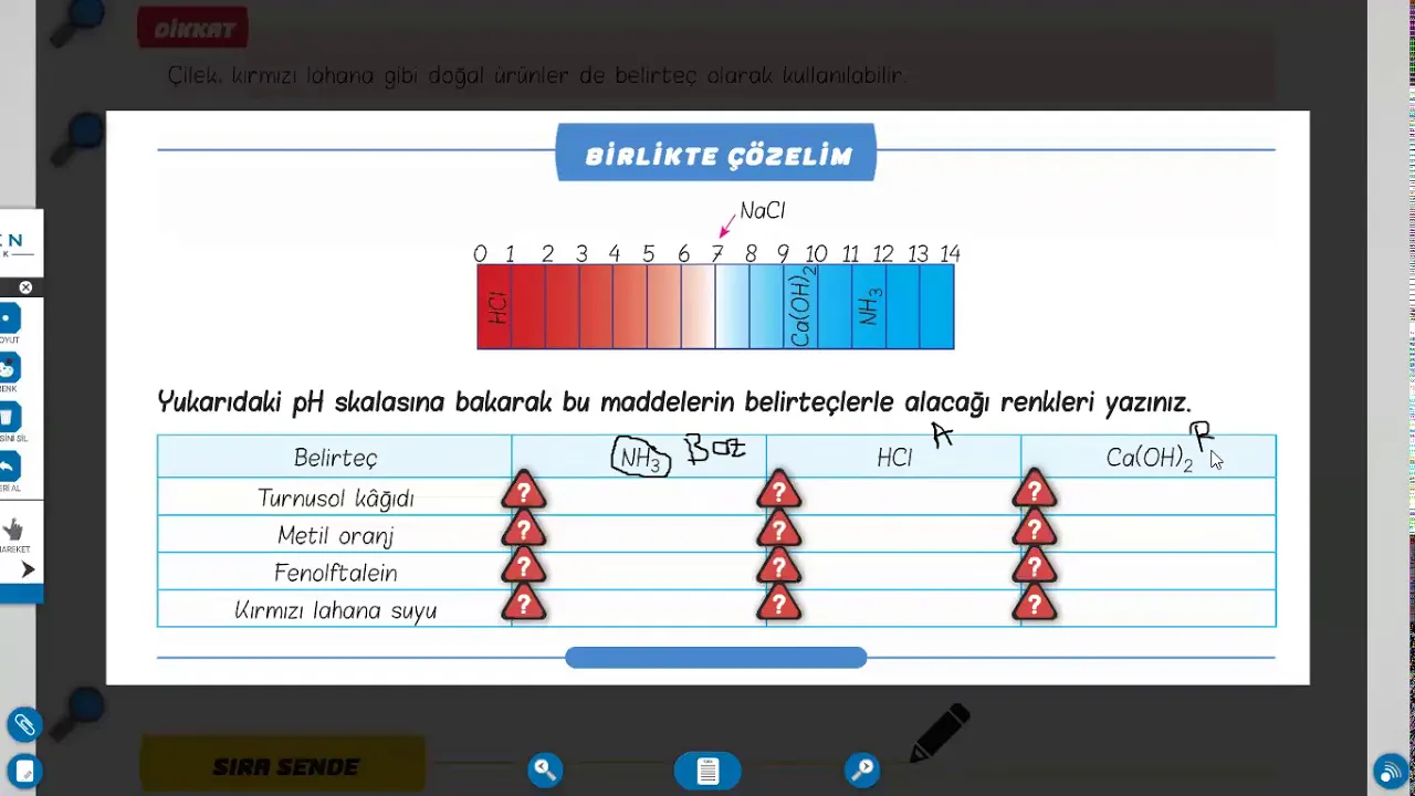 Asit Baz Deneyi