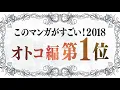 Video di The Promised Neverland Anime Japanese Seiyuu PV