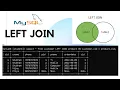 Left Join in MySQL in Hindi - 28 MySQL Tutorial for beginners in hindi