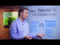 Take Manganese for Herniated Disc & Strengthening Ligaments – Dr.Berg