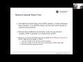Semidefinite Optimization Approaches for Reactive Optimal Power Flow Problems
