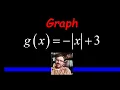 Graph Using Transformations - Absolute Value with a REFLECTION