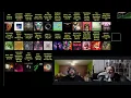 The Menzingers - Everything I Ever Saw: First Impressions