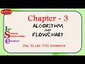 Class 8 Knowing Algorithm and Flowchart