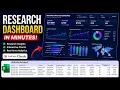 I Designed a Full Interactive Dashboard in Just 5 Minutes with Claude AI Zero Coding