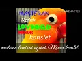 Download Lagu Masteran Lovebird ngekek Minor konslet