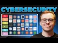 Cybersecurity Certification Tier List