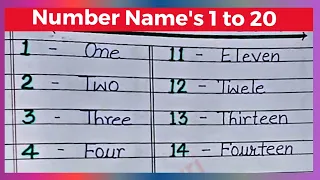 Number Names With Spelling  | Maths For Kids | English Numbers | Ginti | @rsgauri