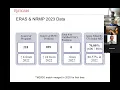 RWJMS - Ortho ERAS and Applications Talk 2023