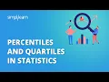 Percentiles And Quartiles In Statistics Percentiles And Quartiles Explained Simplilearn