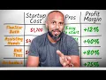 7 Businesses Make A Sh t Load Of Money