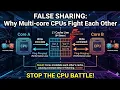 False Sharing Why Multi-core CPUs Fight Each Other