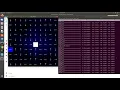 GridWorld Reinforcement Learning