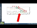 Calling functions with positional and keyword arguments