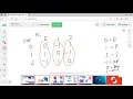 Visual Basic - Creating and Using 2D Arrays