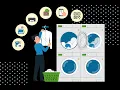 Laundry Management System PHP MySQL Laravel with Source Code Free Download