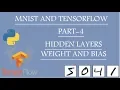 MNIST with Tensorflow Part - 4 Hidden Layers Weights and Bias