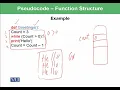 Representation Pseudocode Function-Structure Introduction to Computing CS101 - Topic091