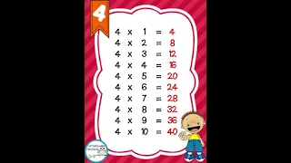 جدول العدد اربعه جدول الفور 