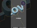 Blender Tip How to Create 3D Text